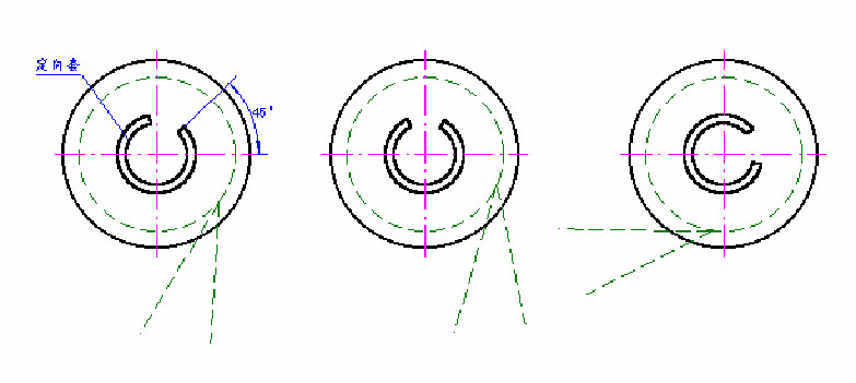 定向套調(diào)整示意圖 定向套調(diào)整示意圖