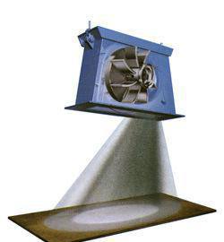 拋頭拋射方向圖 拋頭拋射方向圖